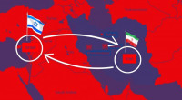 Bangladesh at risk as Iran-Israel conflict escalates